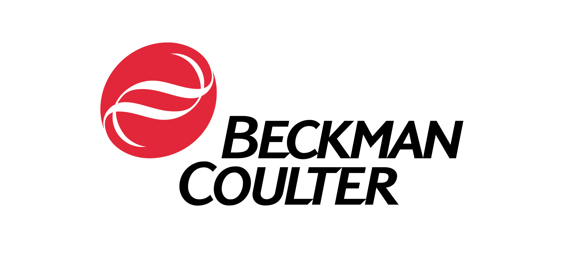 Ⓒ Beckman Coulter